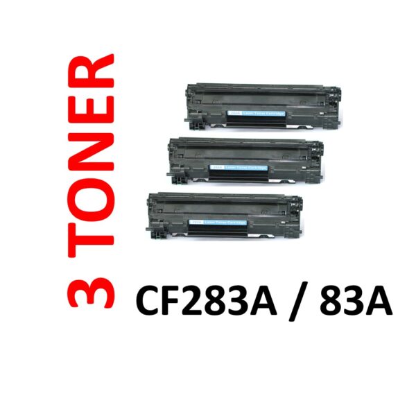 283.3