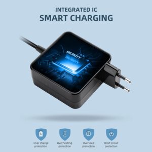 SAMSUNG CHROMEBOOK LAPTOP CHARGER TYPE C CONNECTOR 65W 20V 3.25A, 20.3V 3A, 15V 3A, 12V 3A, 9V 3A, 5V 3A - Image 2