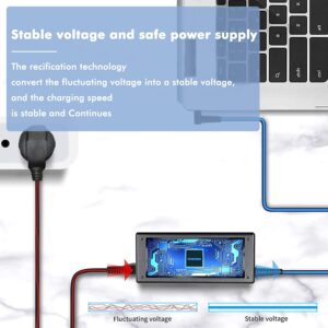 SONY VAIO LAPTOP CHARGER 19.5V / 3.3 A / 65W - Image 2